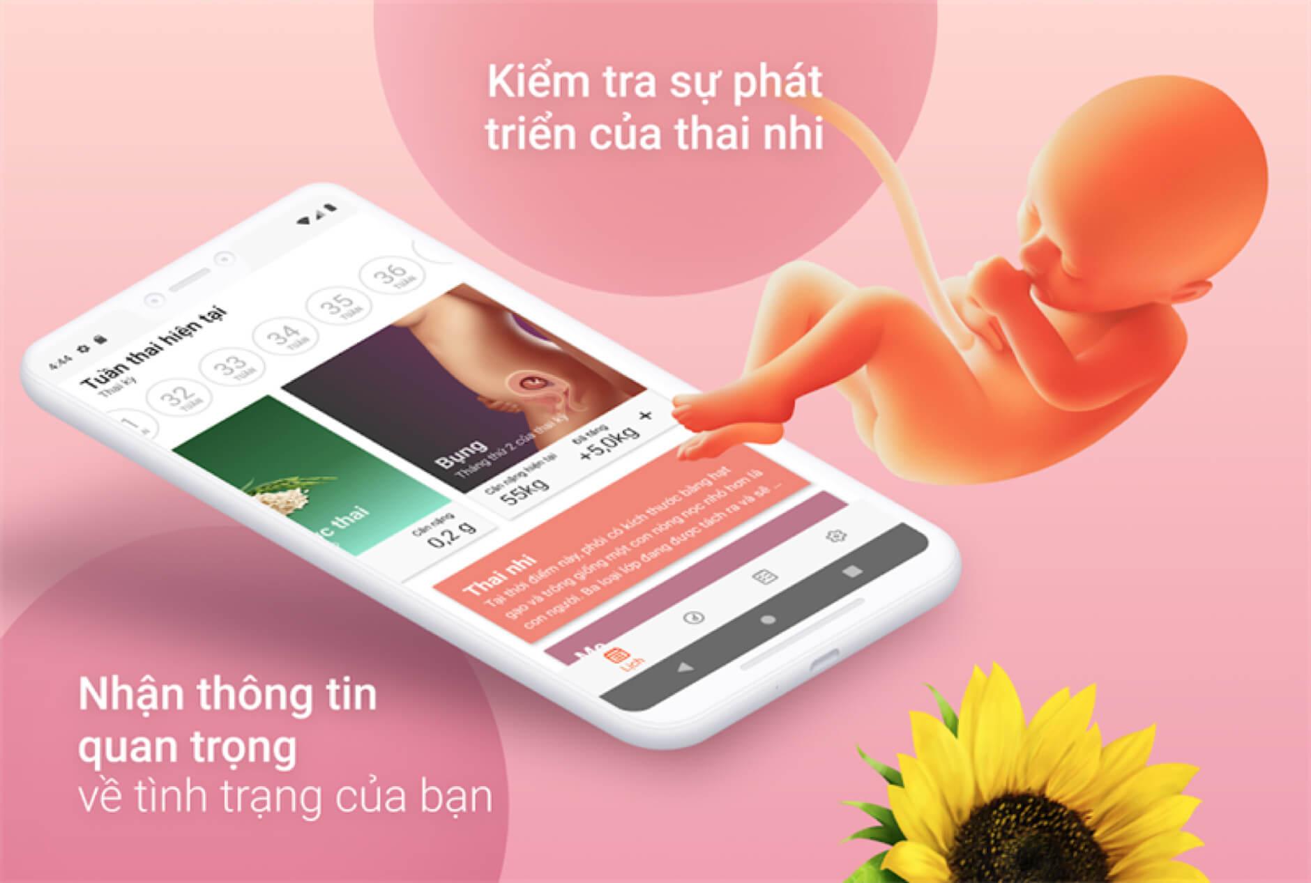 App theo dõi thai kỳ giúp ích cho quá trình mang thai của mẹ