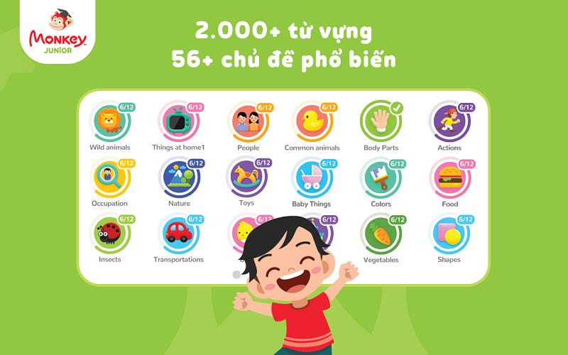 Học tiếng Anh cho bé 3 tuổi con vật: Tổng hợp 100+ từ vựng phổ biến nhất cho bé